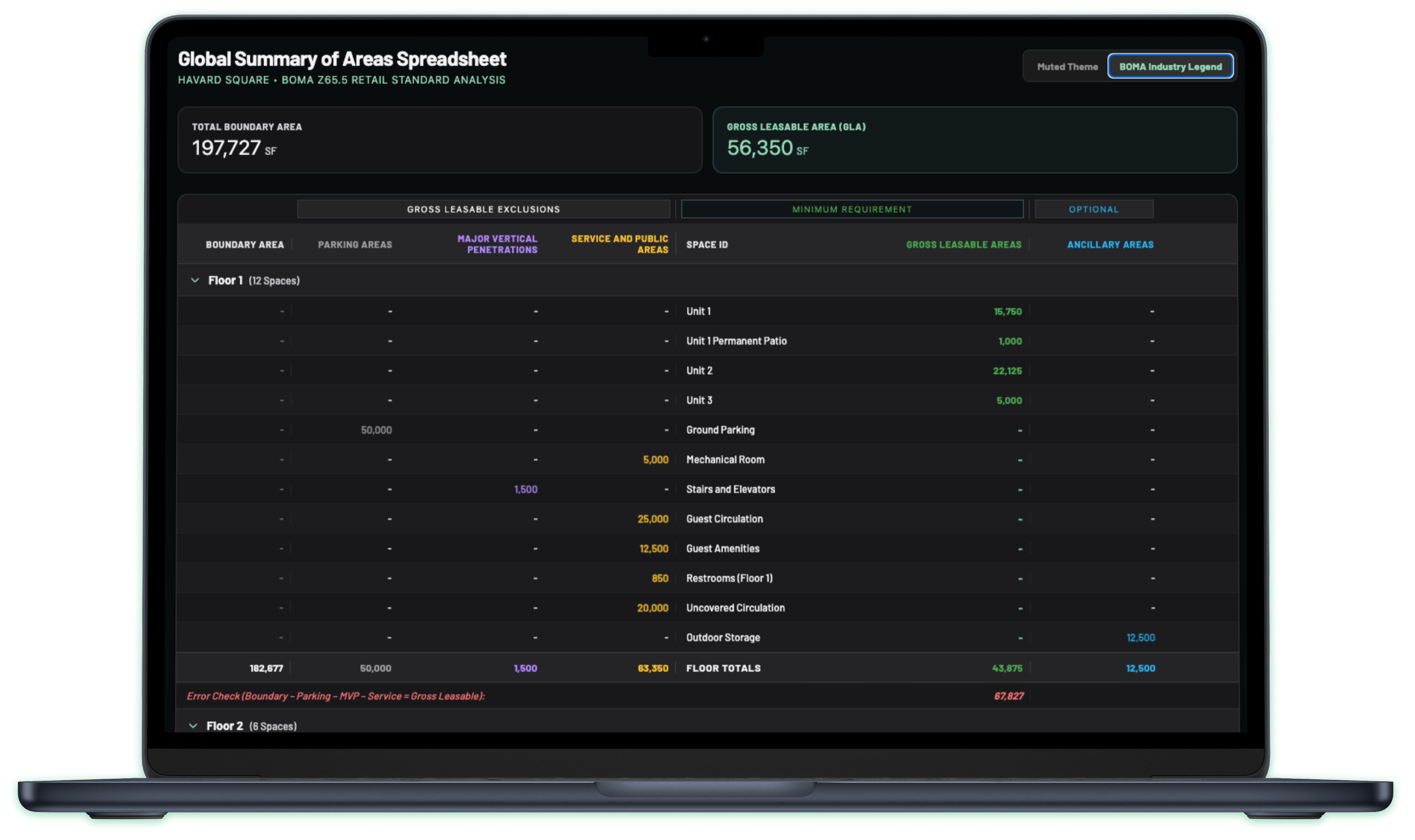 Global summary of areas spreadsheet with BOMA standard analysis shown on a laptop